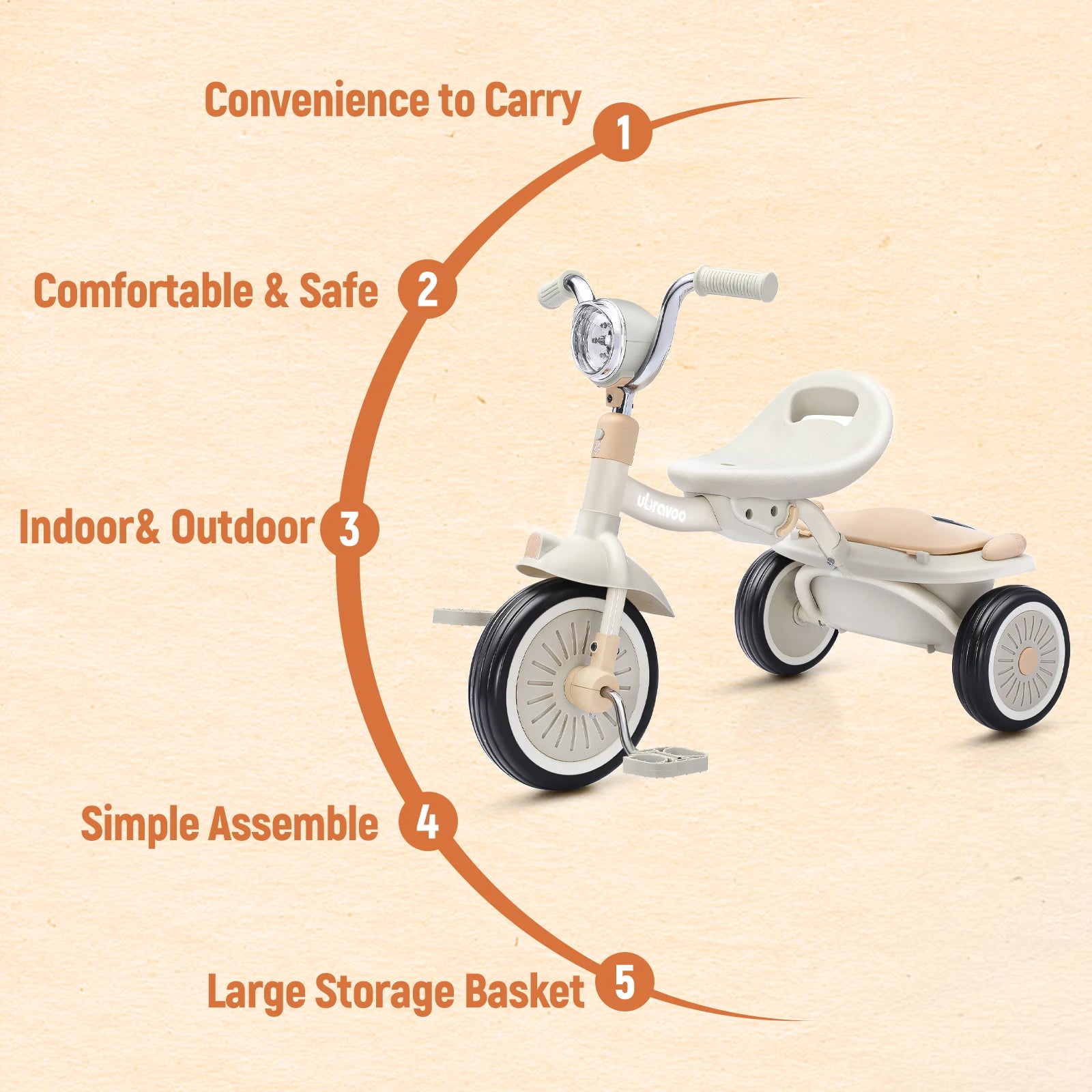 Horizon Explorer Toddler Tricycle